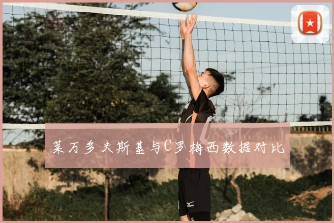 莱万多夫斯基与C罗梅西数据对比