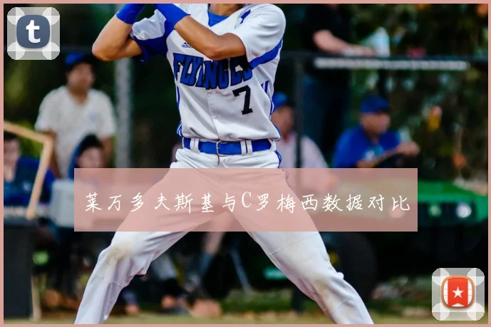 莱万多夫斯基与C罗梅西数据对比